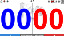 only-score